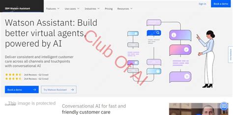 IBM Watson Assistant - AI-powered virtual assistant | Club Of AI