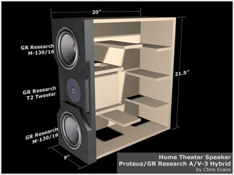 Bose speaker enclosure design - motorcyclevvti