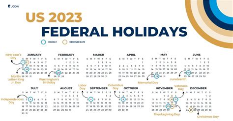 US Holiday 2023 Calendar: Cheat Sheet to Plan Your Vacays