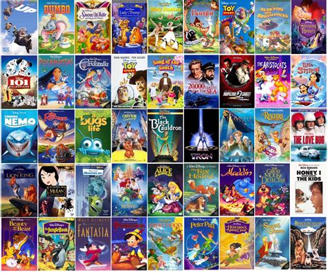 The Best Animation Movies To Watch - Recommended and Favorite