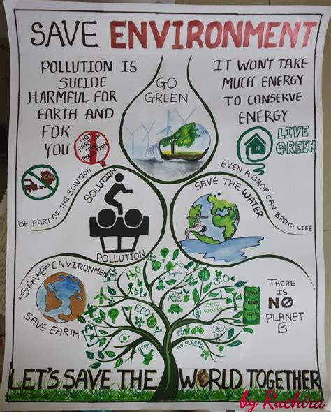 Save Environment🌏 ️ | Save environment posters, Save water poster ...