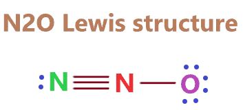 Based on Lewis structure analysis, what is the formal charge of the central atom in N2O ...