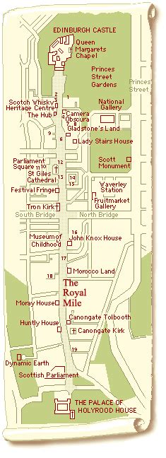 Edinburgh Royal Mile Map - Yoshi Katheryn