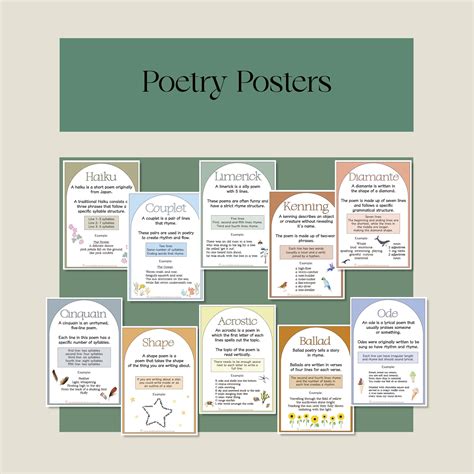 Members Types of Poetry Posters – Wholehearted Resources