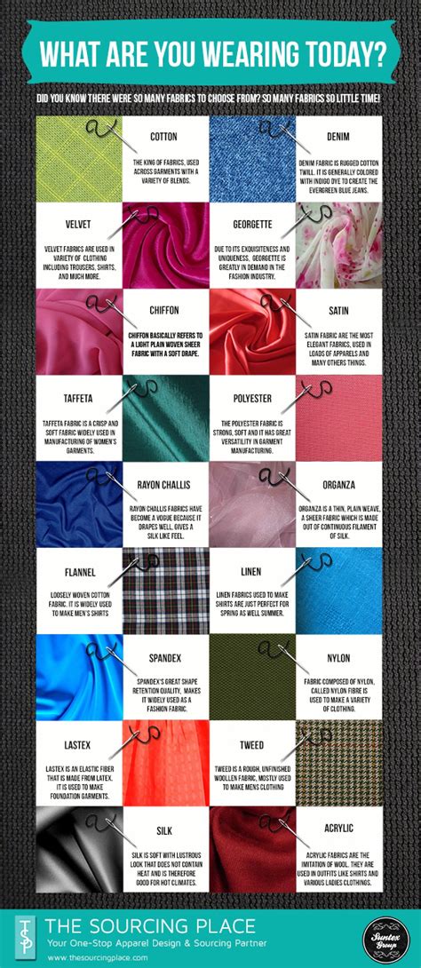 Types Of Costume Fabric - fabrice