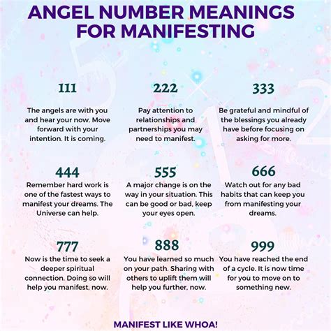 Can Angel Numbers Ever Be Negative Or Mean Something Bad Has Happened – Meaning Of Number