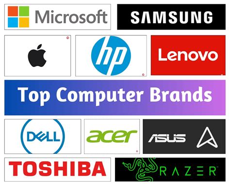 All Computer Brands Logo Shop | dakora.com.co