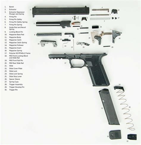 Glock 19 Gen 5 Parts Diagram | Reviewmotors.co