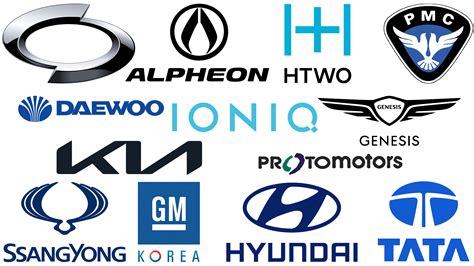 Korean Car Brands And Their Logos: Car Companies From Korea