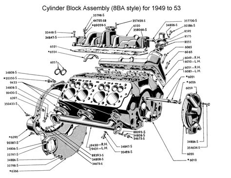 V8 Motor Diagram