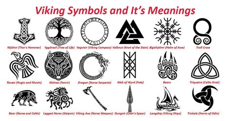 Meanings Warrior Viking Symbols Tattoos - Printable Calendars AT A GLANCE