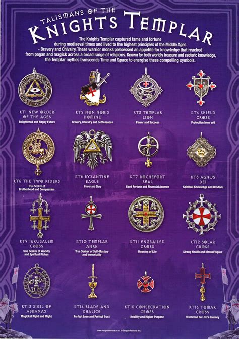 Talismans of the Knights Templar by dashinvaine on DeviantArt