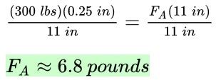 Law of the Lever Definition & Formula - Lesson | Study.com