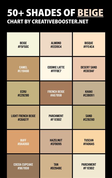 50+ Shades of Beige Color (Names, HEX, RGB & CMYK Codes) | Beige color palette, Warm colour ...