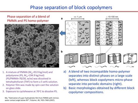 PPT - Block copolymer self assembly PowerPoint Presentation - ID:1910701