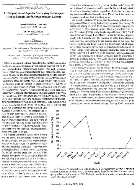 (PDF) A Comparison of Aquatic Surveying Techniques Used to Sample Ambystoma opacum Larvae ...