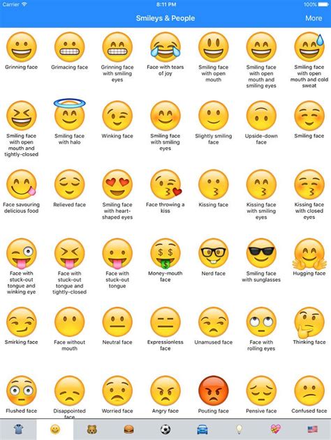 Whatsapp Emoji Meaning In Hindi With Images - web6