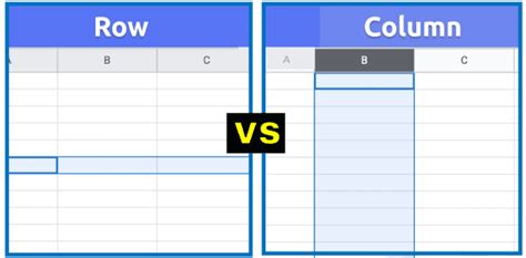 Difference between row and column - javatpoint