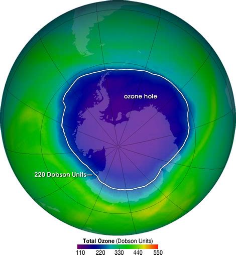 Nasa Ozone Watch: Ozone hole facts