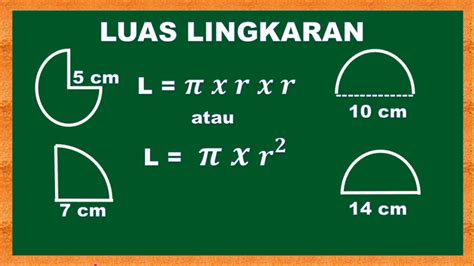 rumus luas bulatan - David Hemmings