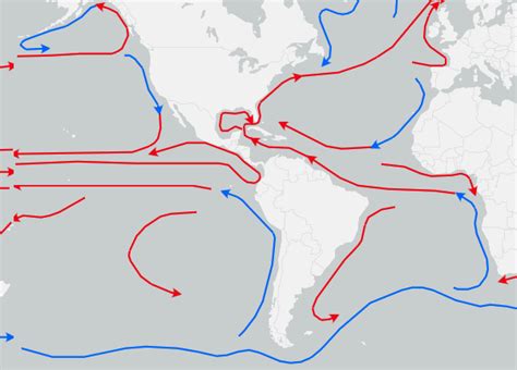 Ocean Currents