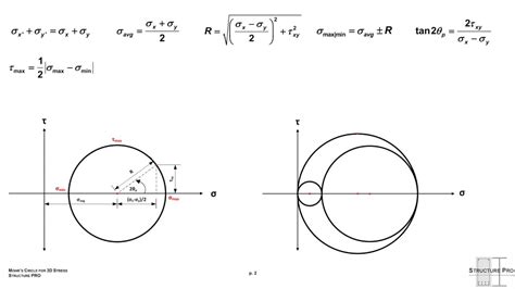 In The Diagram Of Circle A What Is M Lmn