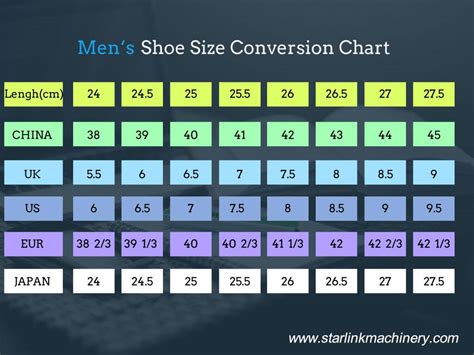 Shoe Size Conversion Chart | Shoe Size Guide - Starlink