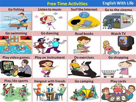 Free Time and Leisure Activities Vocabulary in English - ESLBUZZ