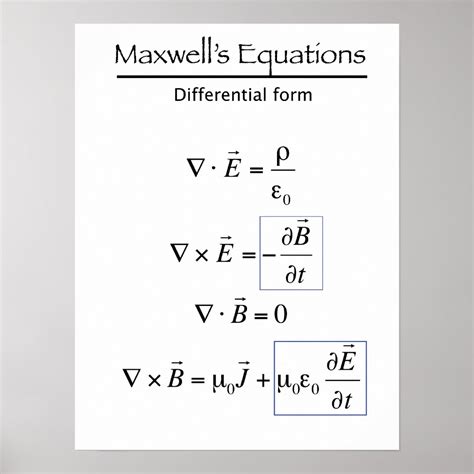 Póster Ecuaciones de Maxwell - forma diferenciada | Zazzle.es