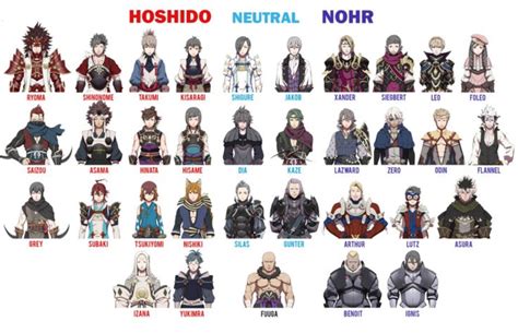 All My Room Models (Repost) (Potential Character Spoilers) : r/fireemblem