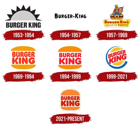 Burger King Logo, symbol, meaning, history, PNG, brand