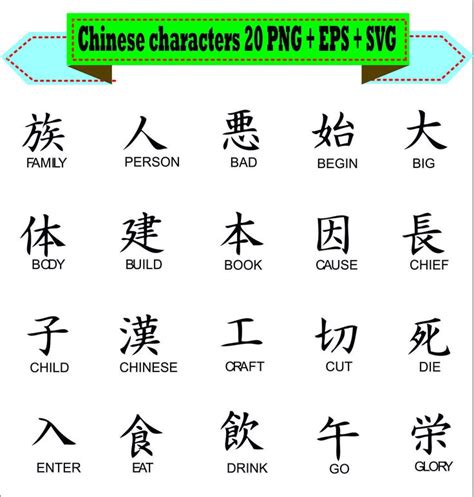 Chinese Characters Traditional Word Symbols Kanji Silhouette - Etsy | Word symbols, Chinese ...