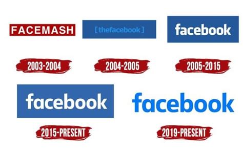 Facebook Logo History