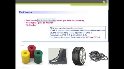 Materiales polímericos. Termoplásticos, elastómeros y termoestables ...