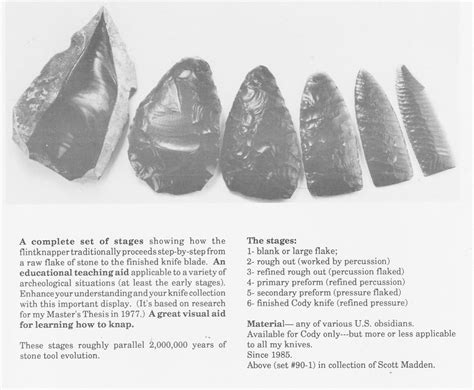 free FLINTKNAPPING MAGAZINE: FLINTKNAPPING MAGAZINE MARCH 2016 "CALLAHAN'S BRAIN"