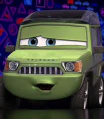 Miles Axlerod Voice - Cars 2 (Movie) | Behind The Voice Actors