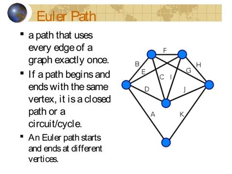 Graph: Euler path and Euler circuit