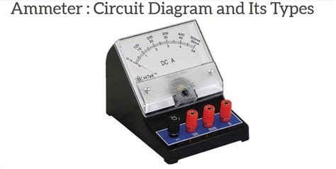 Analogue Ammeter Circuit Diagrams - Circuit Diagram