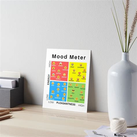 "Mood Meter Emoji" Art Board Print for Sale by ChristinaMaye | Redbubble