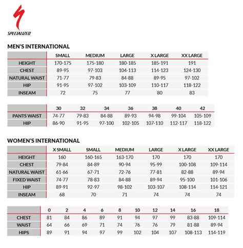 specialised bike size chart Cheaper Than Retail Price> Buy Clothing, Accessories and lifestyle ...