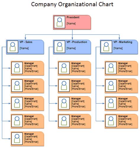 Ace Automatically Create Org Chart Excel General Ledger Template Free Download