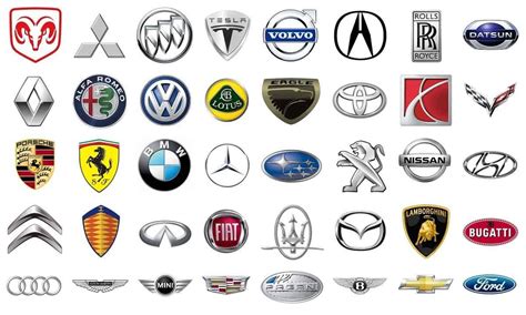 25 Car Emblems and Their Meaning