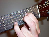 Guitar Chord Asus4 - A suspended forth at CHORD-C