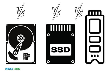 Hdd Vs Ssd Vs M 2: Which Is The Best For Your Needs?