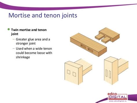 Halving Joint Advantages And Disadvantages - halting time