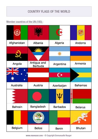 Individual Country Flags Of The World