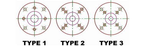 Reducing Flanges