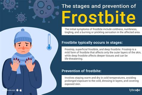 Frostbite: Symptoms, Stages and Prevention - By Dr. Raghuvir Saini | Lybrate