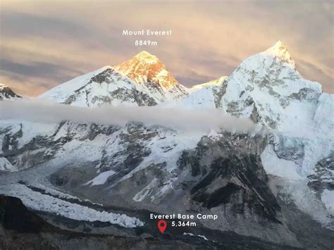 Everest Base Camp Altitude: From Zero to 5,364 Meters