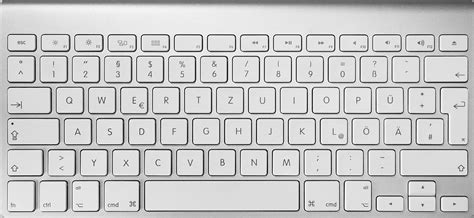 German Keyboard Layouts